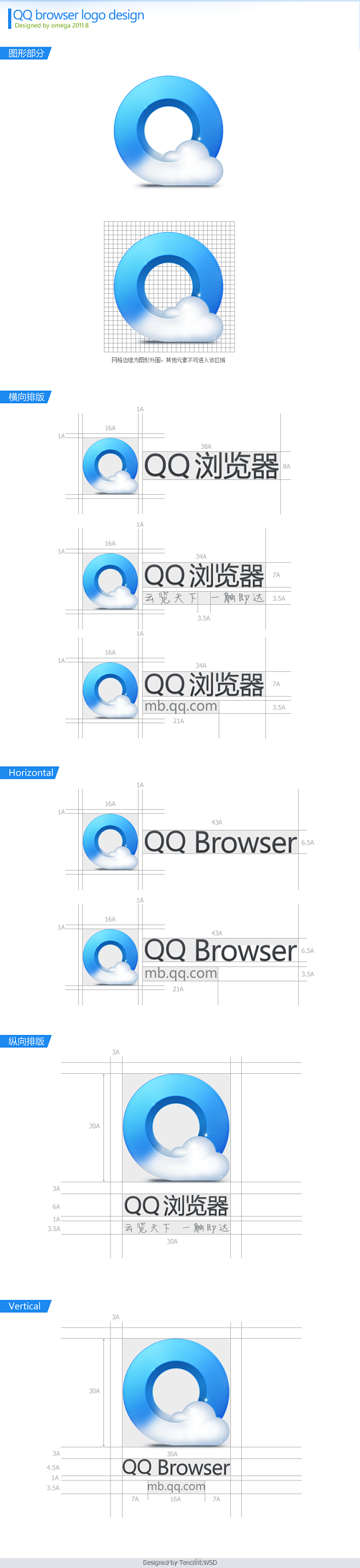 手机QQ浏览器logo设计 - 图标设计...