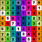 uv_test_a