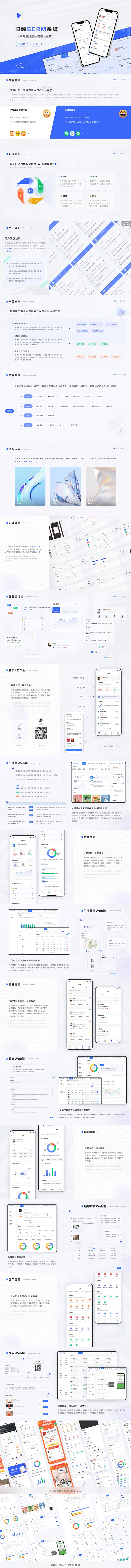 B端SCRM-移动端后台项目复盘---W...