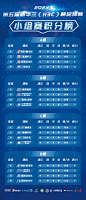 5 小组赛积分榜