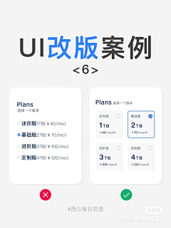 我是小海绵呀采集到教程