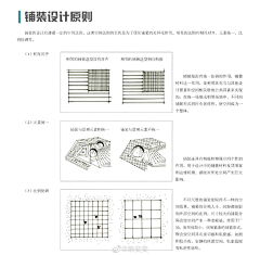 现实主义设计采集到Landscape Plane︱参考