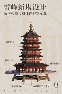 陆于卿采集到中国风古建筑插画