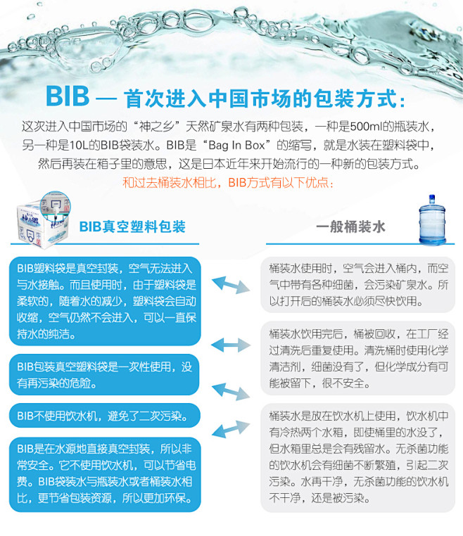 神之乡天然矿泉水10升BIB家庭装-淘宝...