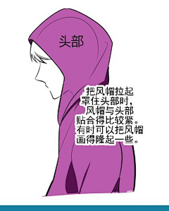 元気な少女采集到教程