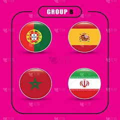 B组,美式橄榄球运动,伊朗,国内著名景点,进出港显示牌,事件,杯,模板