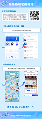 起源时代-起源库APP上传商品操作流程图