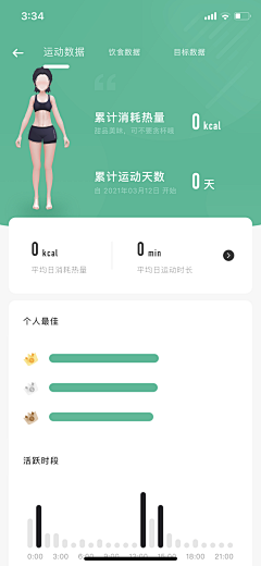 无心敢敢牛采集到医疗app