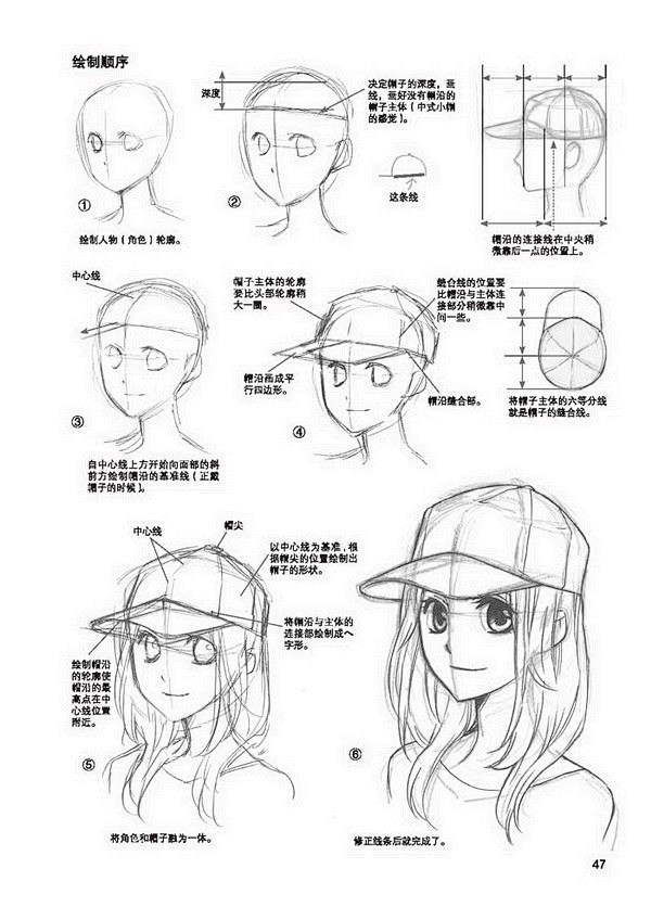 画动漫人物教程步骤图片