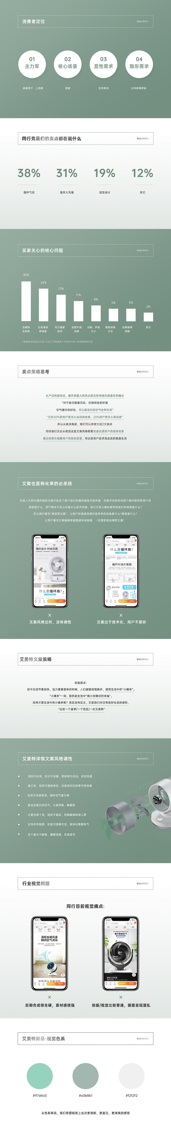 艾美特/东芝/腾讯详情合集x3