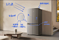 C4D/Ks冰箱的三种打光方法—渲染图分析No.11