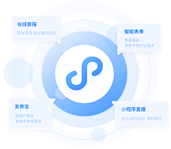 杨雪微采集到PPT-图表