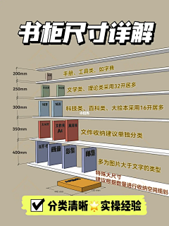 fcx2022采集到书房