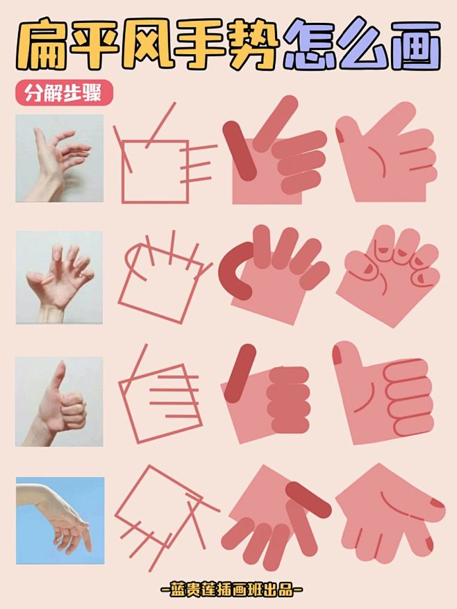 插画教程3步学会20款扁平风手势画法