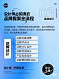 加入【知识星球：地产重案】获取视觉精选|23-24地产豪案|品牌资料|源文件【微信号：arsion575】丨品牌全案SOP