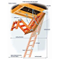 Pull-down attic stairs: 