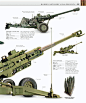 Firearms - An Illustrated History_300