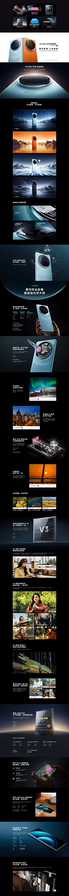 deniece屁屁采集到3C详情页