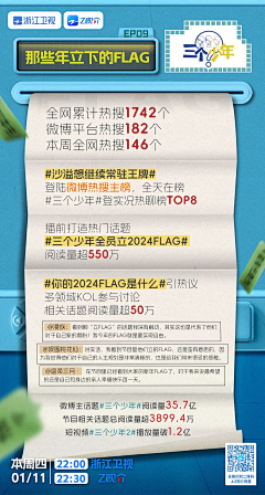 ATEJK1eA采集到C-收视战报长图