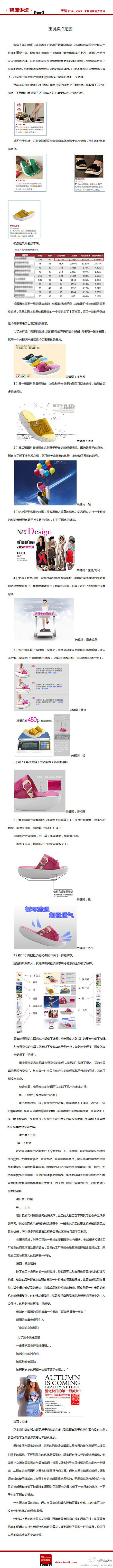 干货！挖掘好宝贝卖点，做钻展图更加有思路...