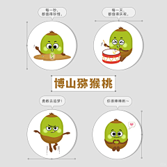 火龙果加奇异果采集到SH+之后