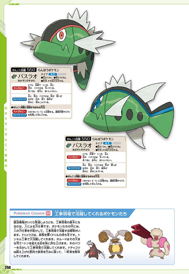 ポケモン - ポケモンぜんこく図鑑の通販 by shop｜ポケモンならラクマ