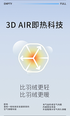 用户6SsFBRxg采集到面料