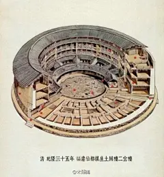 【中国建筑】中国建筑的外在形式得自孔孟与佛学较多，而空间架构则得自老庄之道较多。儒家强调对称感，道家文化建筑註重因势导形，而佛教建筑与轮回修行紧密联系。说中国建筑缺少变化是很大的误解，中国建筑的变，不在皮相与技巧之变，而是深刻地领悟到万变不离其宗的道理。--- 李乾朗先生绘