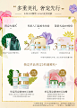 【618预售】Valmont/法儿曼生命之泉150ml润肤露补水爽肤水法尔曼-tmall.com天猫
