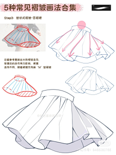 3ZcUJ2tf采集到裙子参考