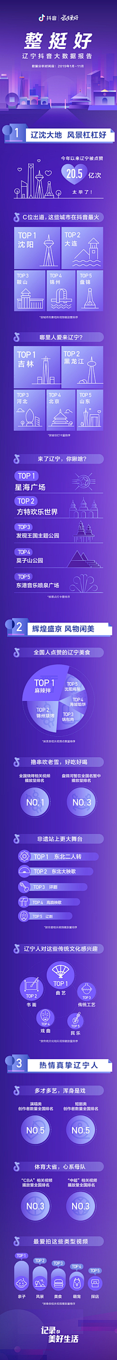celia娅娅采集到A-参考—活动专题 发光  节日
