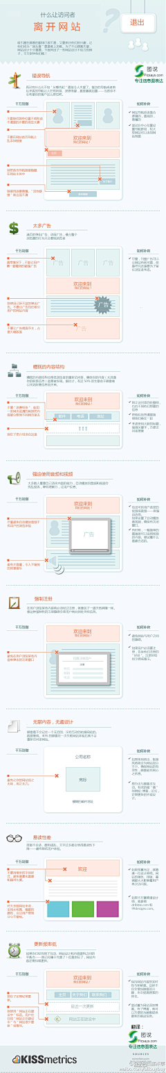 啓艷采集到营销