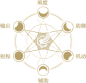 采