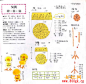 钩针玩偶图解的搜索结果_百度图片搜索