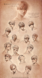 Stylized Head Reference .male by sakimichan