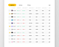 asset business buy crypto digital exchange money trading usd USDT