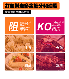 白無夜采集到专题六 | 大餐救星