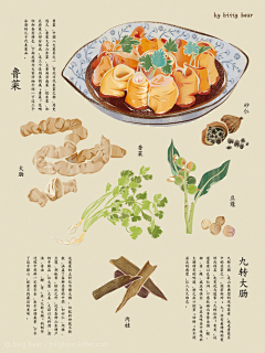 mizukisaiko采集到food illustration