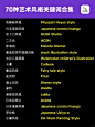 爆肝丨Midjourney艺术风格关键词咒语大合集
