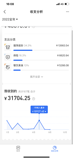 比月亮大一圈采集到APP-数据图