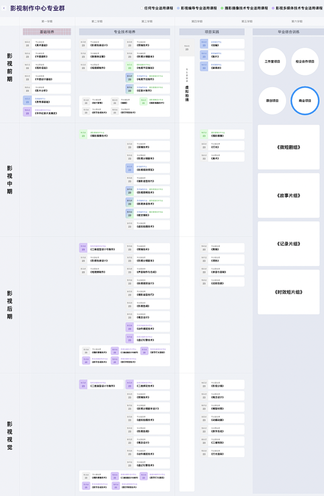 列表图标