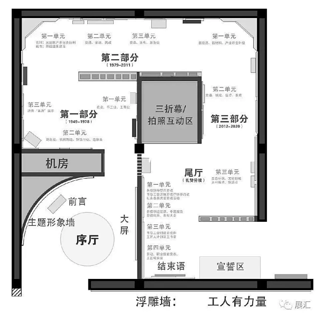 100个展厅平面图系列 | 第4期：企业...