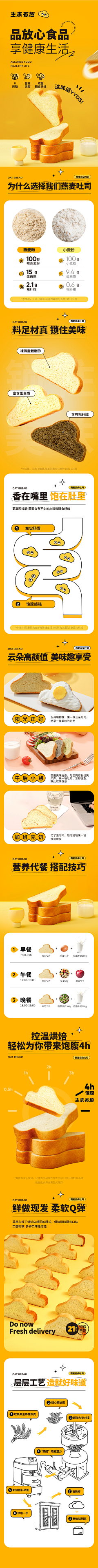 梦zzz采集到食品详情页
