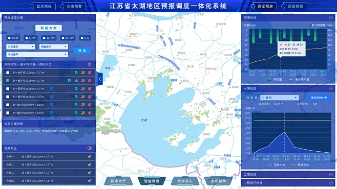太湖预报 (1)