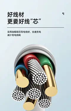 Remax睿量适用苹果数据线18Wpd快充适用于iphone11/12pro/XR/xsmax/SE2手机ipad8充电线20w闪充2米加长数据线-tmall.com天猫