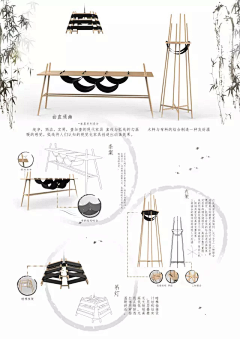大宝爸爸采集到展板