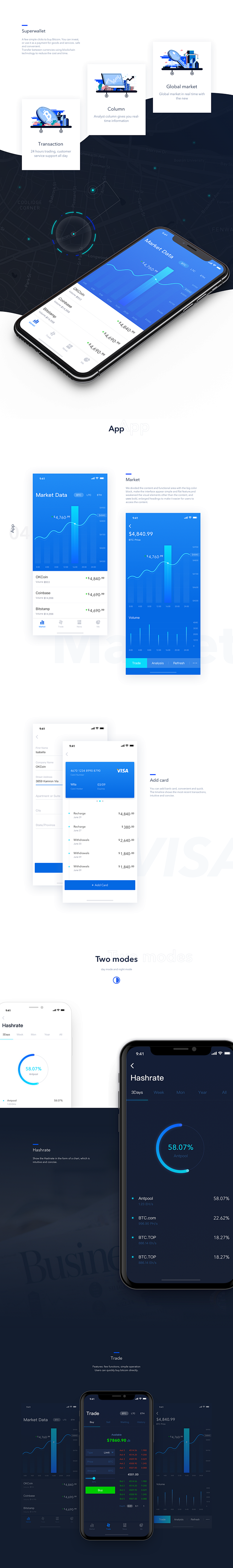 OKCoin-finance websi...