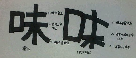 【教程】玩转马克，手绘字体(✿✪‿✪&#...