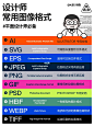 身边好设计丨10个设计师常用图像格式