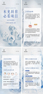 【仙图网】海报 医美 水光 水光针 知识 科普   皮肤管理  系列|1001937 